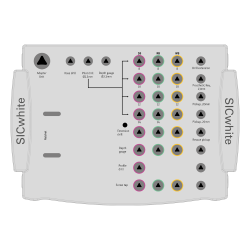 SICwhite Surgery Kit Box